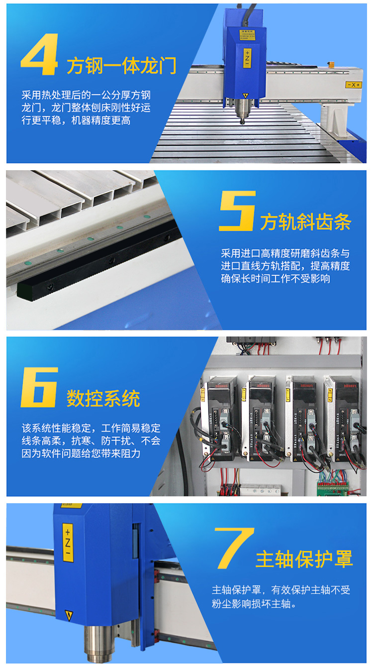 1325木工雕刻機（廠家推薦產品）(圖5)