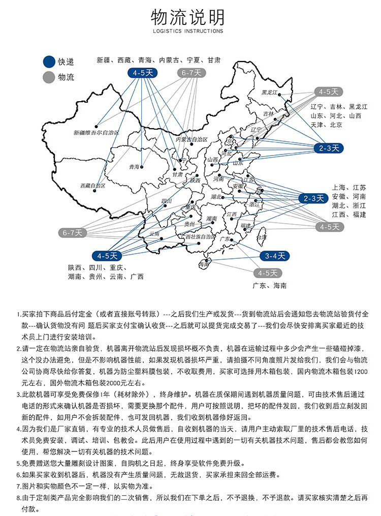 1325木工雕刻機（廠家推薦產品）(圖13)